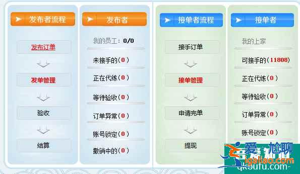 游戲代練平臺哪家好?怎么選擇靠譜的代練平臺?? 游戲代練平臺哪家好?怎么選擇靠譜的代練平臺??