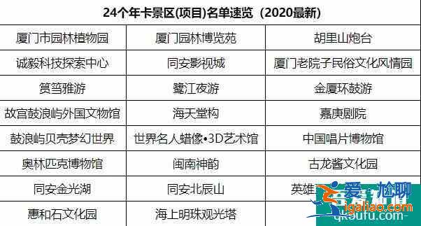 2021廈門旅游年卡能游覽的景區(qū)有哪些 廈門旅游景區(qū)推薦？