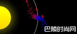 《流浪地球》票房多少？科普引力彈弓洛希極限兩大原理？