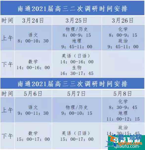 2021年江蘇南京高三二模&南通二三模考試時間確定！？