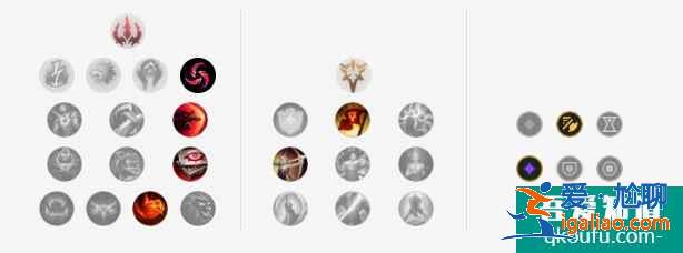 LOL11.6版本上打野趙信,S11賽季趙信玩法及出裝思路講解? LOL11.6版本上打野趙信,S11賽季趙信玩法及出裝思路講解?