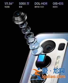 OPPOReno6Pro和OPPOReno5Pro+哪款值得買？