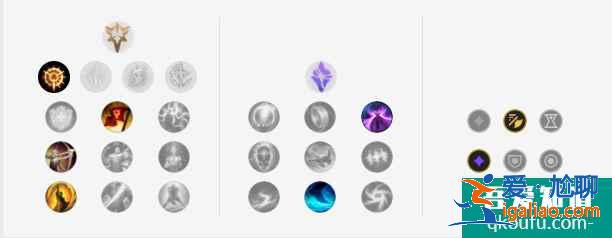 LOLS11賽季11.5版本韓服打野巨魔，S11打野巨魔玩法出裝推薦？