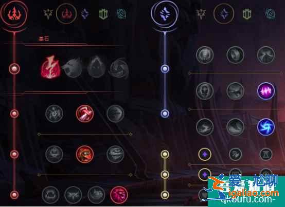 2021英雄聯(lián)盟劫本體雙Q怎么玩？11.5中單劫怎么出裝？