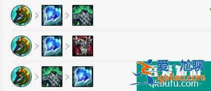 LOLS11賽季11.5版本韓服上單狗頭，S11上單狗頭玩法出裝推薦？