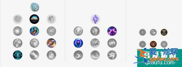 LOLS11賽季11.5版本韓服上單狗頭，S11上單狗頭玩法出裝推薦？