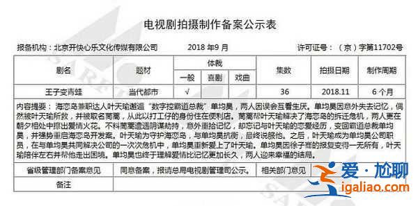 《王子變青蛙》演員名單外泄 他2分鐘背完臺詞搶下男主角？