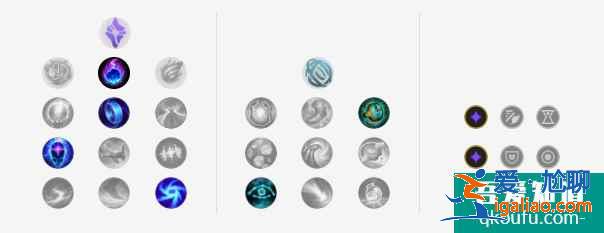 LOLS11賽季11.5版本韓服中單小法,S11中單小法玩法出裝推薦? LOLS11賽季11.5版本韓服中單小法,S11中單小法玩法出裝推薦?