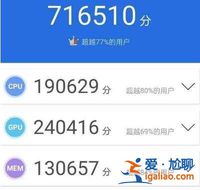 OPPOReno6Pro+值得買嗎? OPPOReno6Pro+值得買嗎?