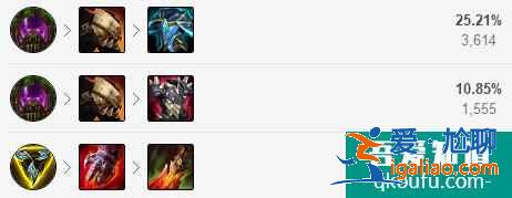 LOL11.5版本野王打野人馬,S11賽季人馬玩法及出裝思路講解? LOL11.5版本野王打野人馬,S11賽季人馬玩法及出裝思路講解?