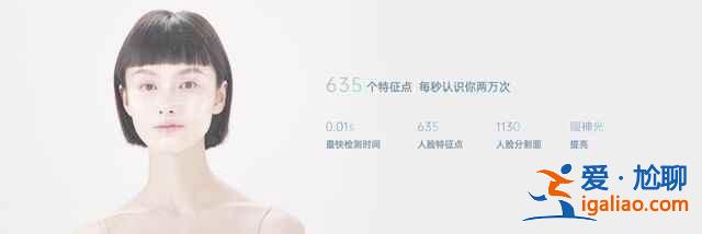 oppo reno6系列發布了哪些新品？