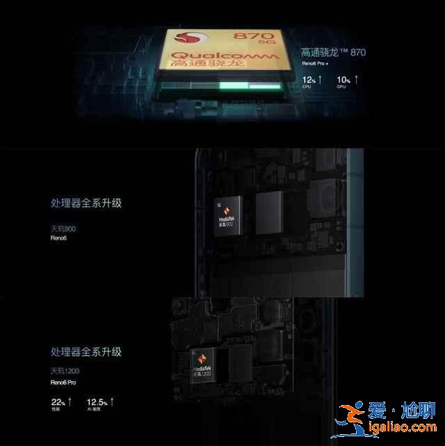 oppo reno6系列新機如何? oppo reno6系列新機如何?