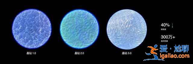 oppo reno6系列新機如何? oppo reno6系列新機如何?