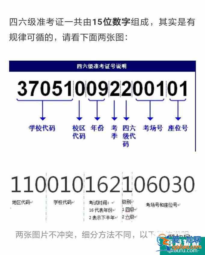 四六級準考證丟了怎么辦？