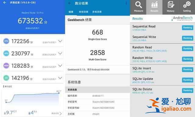 RedmiNote10值得入手嗎？