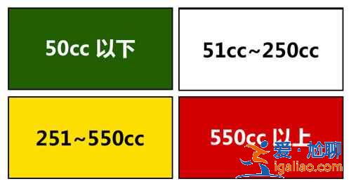 臺(tái)灣摩托交通規(guī)則，臺(tái)灣騎機(jī)車的交通規(guī)則？