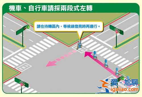 臺(tái)灣摩托交通規(guī)則，臺(tái)灣騎機(jī)車的交通規(guī)則？