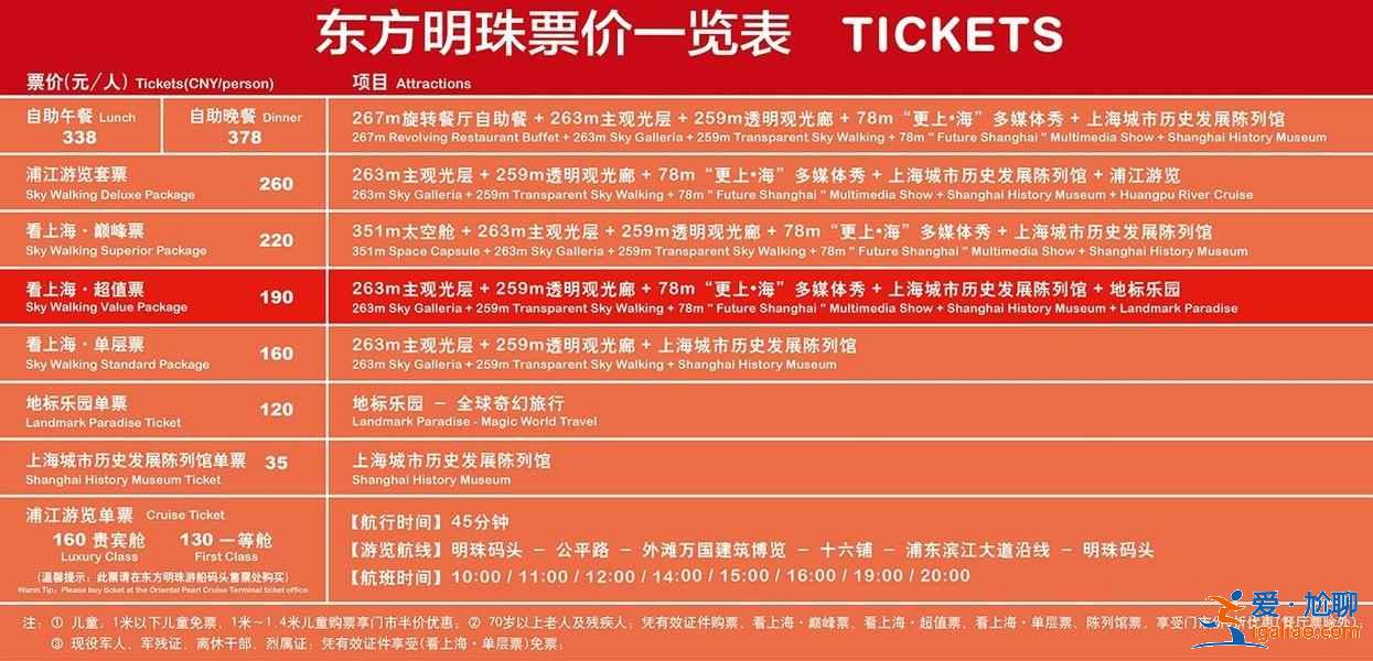 上海東方明珠塔最全門票攻略,上海的明珠塔登塔多少錢? 上海東方明珠塔最全門票攻略,上海的明珠塔登塔多少錢?