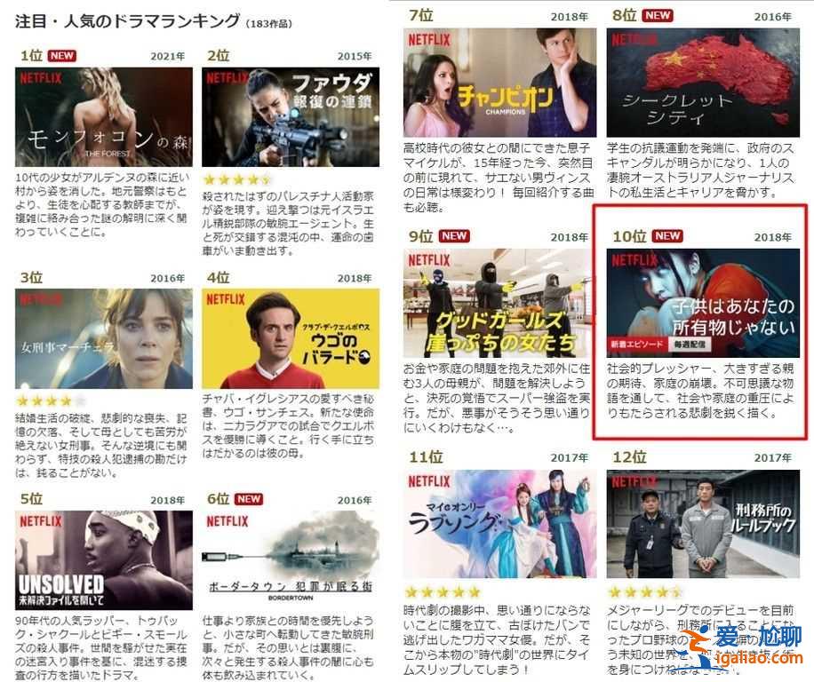 《你的孩子不是你的孩子》好看嗎？豆瓣8分紅到日本？