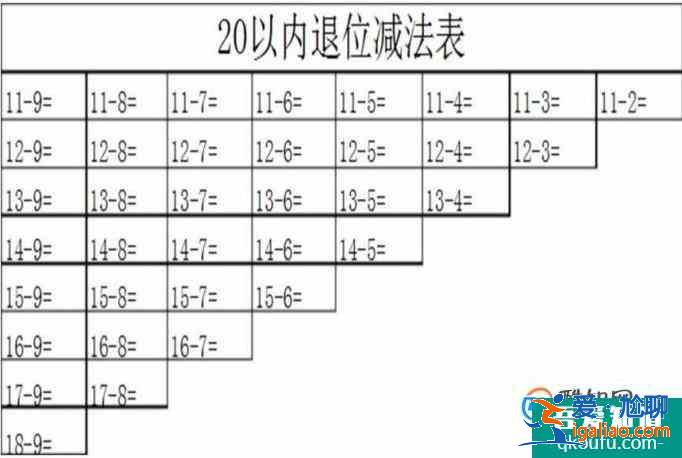 作為家長，如何教會孩子1？