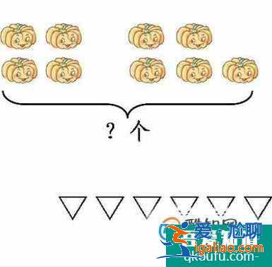 作為家長，如何教會孩子1？