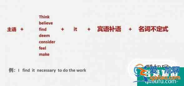 英語中的謂語用法？