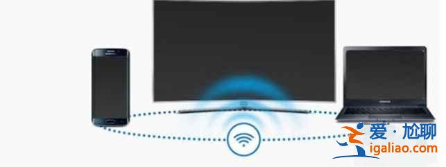 三星smart view投屏功能怎么用？