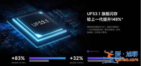 RedmiNote10性能怎么樣？