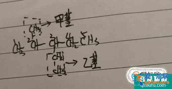 怎么掌握烷烴的命名？