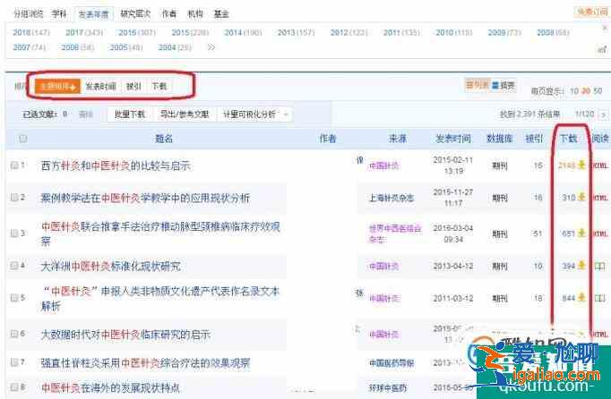 如何查找與論文課題相關的參考文獻？