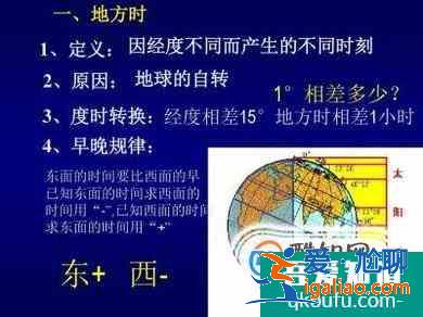 地球自轉的地理意義？
