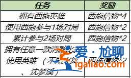 王者榮耀鼓動賽場個性動作怎么獲得?西施信物獲取方法? 王者榮耀鼓動賽場個性動作怎么獲得?西施信物獲取方法?