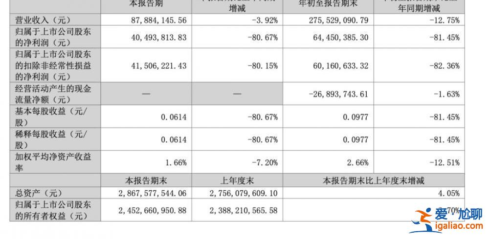 “拉閘”一方要賠1540萬元？