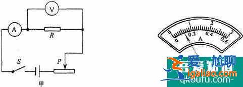 探究電流與電壓電阻關系電路圖的設計？