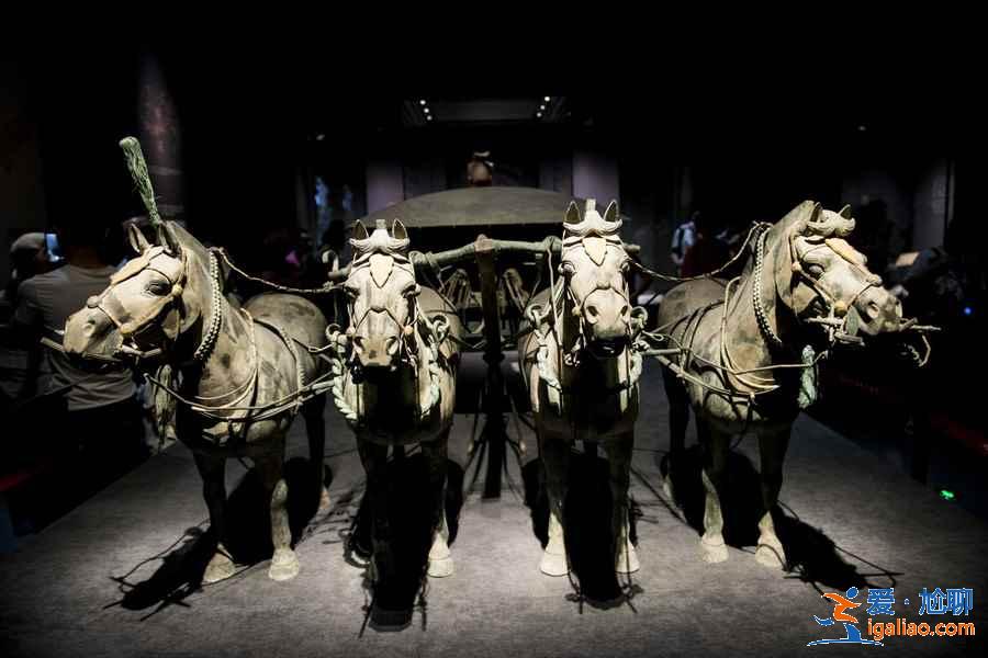 西安適合親子游的地方，西安親子游好去處，西安親子游熱門地點推薦？