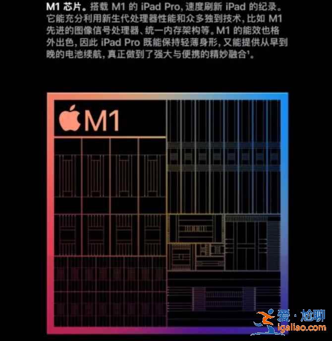 iPadPro值得入手嗎？