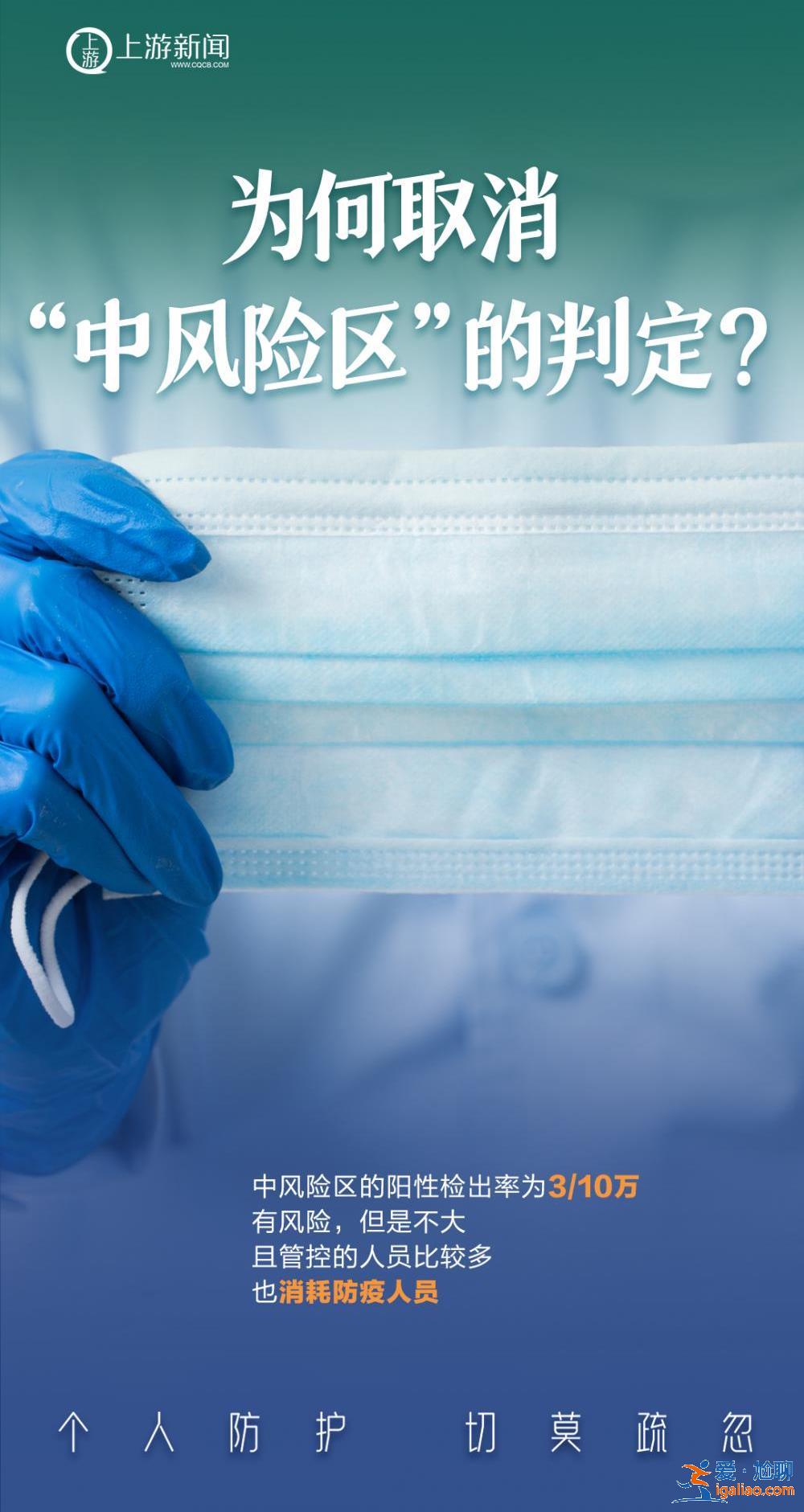 海報 | 二十條優(yōu)化措施不是放松防控 更不是放開、“躺平”？