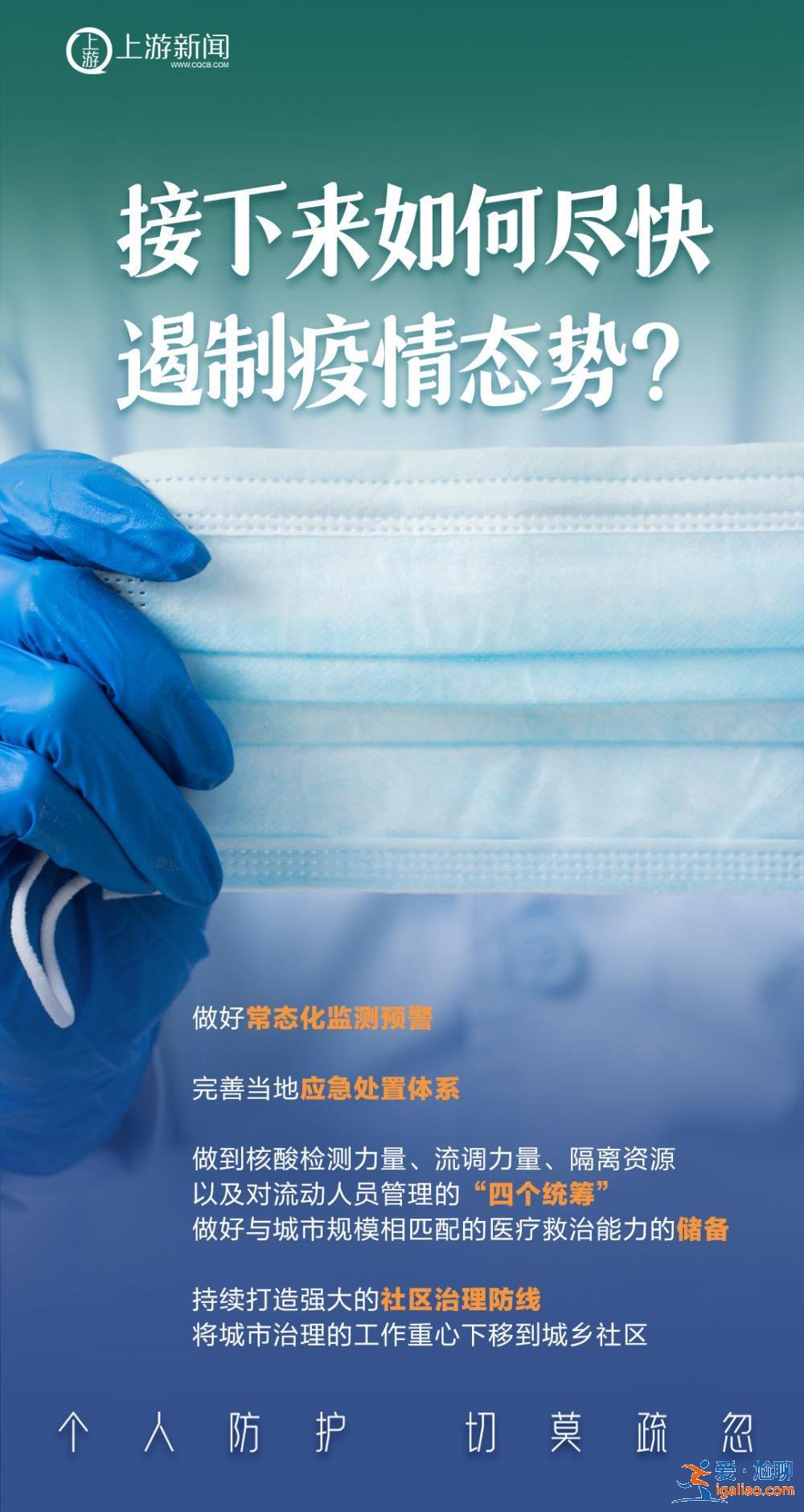 海報 | 二十條優(yōu)化措施不是放松防控 更不是放開、“躺平”？