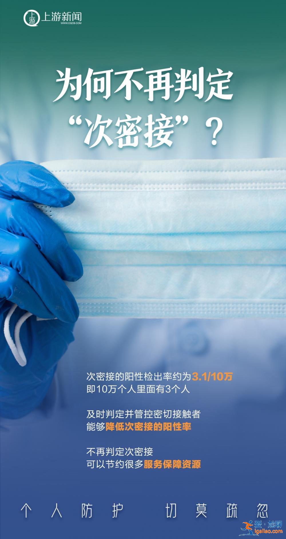 海報 | 二十條優(yōu)化措施不是放松防控 更不是放開、“躺平”？