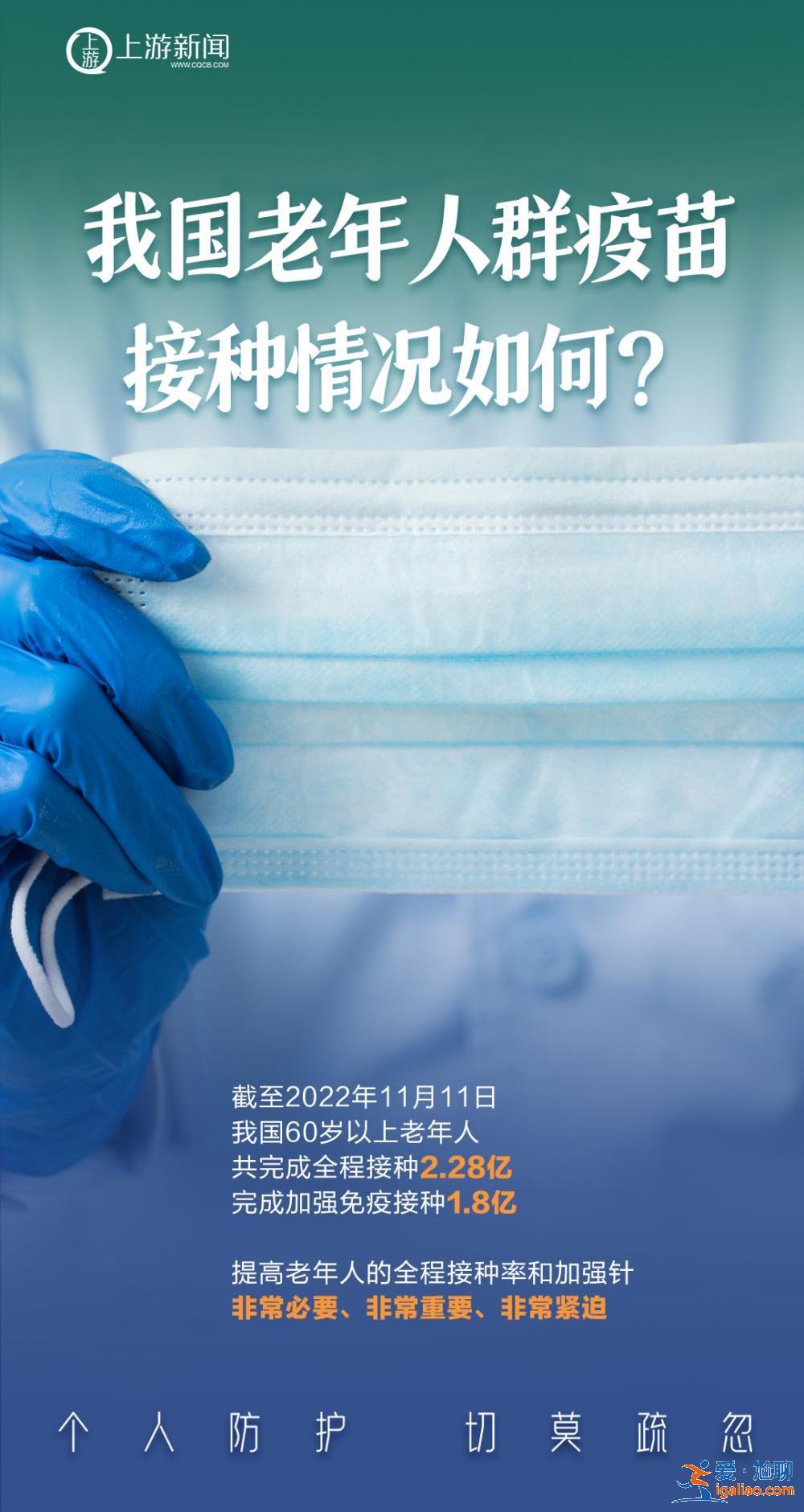 海報 | 二十條優(yōu)化措施不是放松防控 更不是放開、“躺平”？