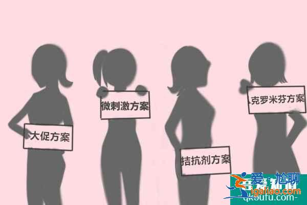 氣血不足會影響試管嬰兒成功率嗎？？