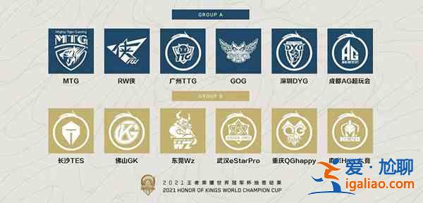 王者榮耀世冠抽簽結(jié)果是什么?2021世冠抽簽小組賽分組名單一覽? 王者榮耀世冠抽簽結(jié)果是什么?2021世冠抽簽小組賽分組名單一覽?