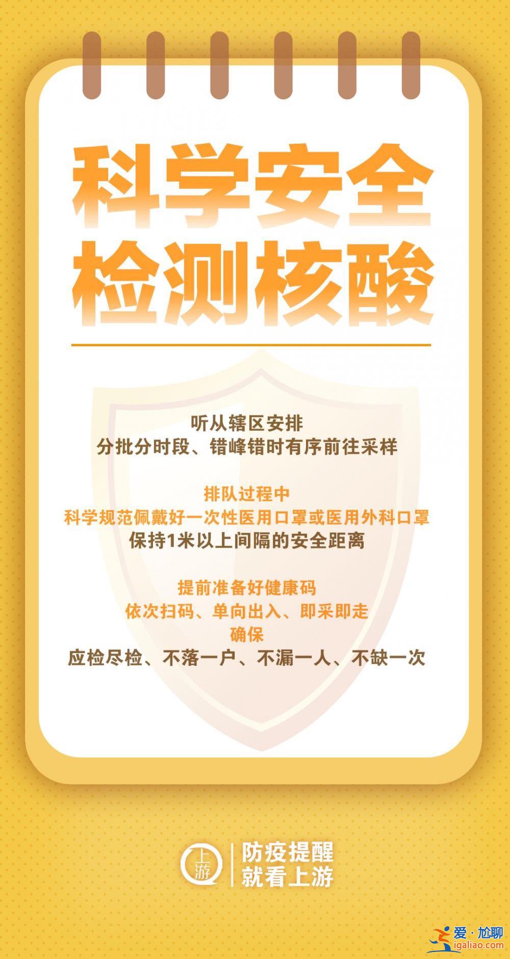 海報 | “一天一檢”為何如此重要？看了你就知道？