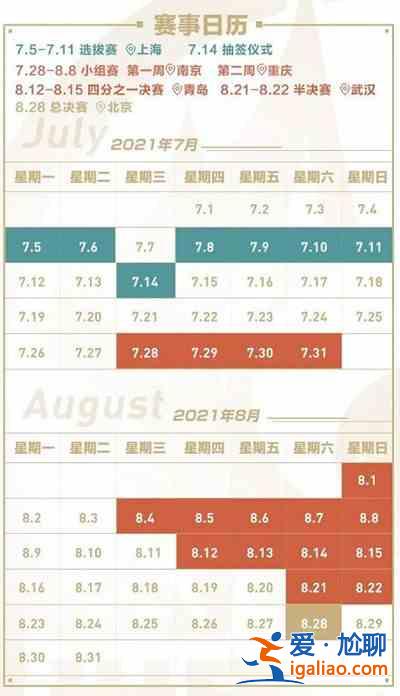 王者榮耀2021世冠時間是什么時候？2021世界冠軍杯賽程安排介紹？