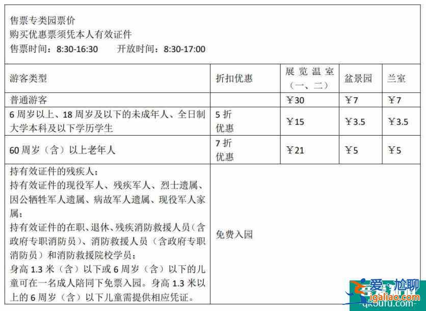 上海植物園什么時候開始免門票?又怎么預約?這份注意事項請收好？