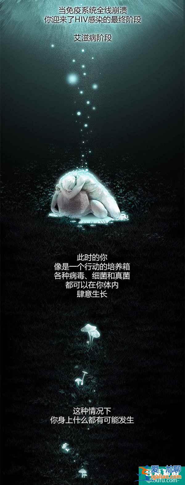 HIV的生育夢——世界艾滋病日 消除歧視 安全孕育？