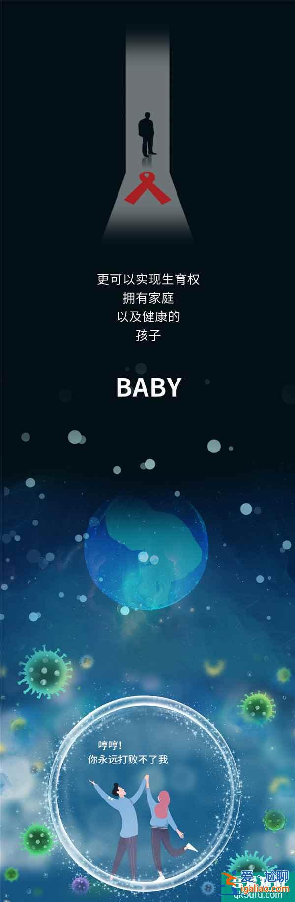 HIV的生育夢——世界艾滋病日 消除歧視 安全孕育？