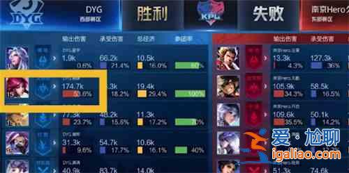 王者榮耀伽羅計劃編號5358含義說明，5358真實意義解釋？