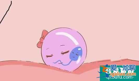 試管嬰兒促排卵內膜薄怎么辦?? 試管嬰兒促排卵內膜薄怎么辦??