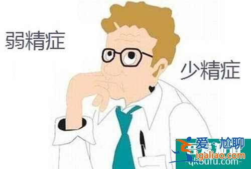 什么人做試管嬰兒成功率高？？